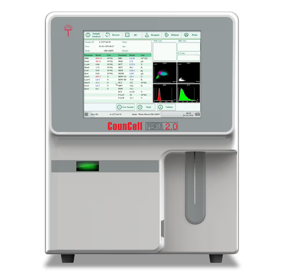 Hematology Analyzer