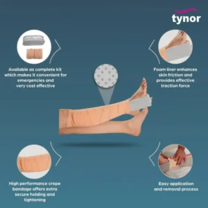 Skin Traction Set (PUF Liner)