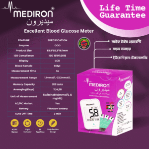 Excellent Blood Glucose Meter