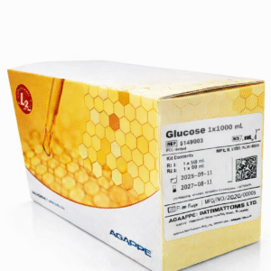Glucose 4x250ml/1liter