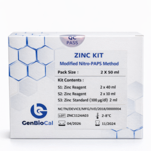 Zinc kit